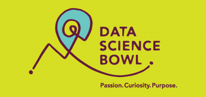 Second Annual Data Science