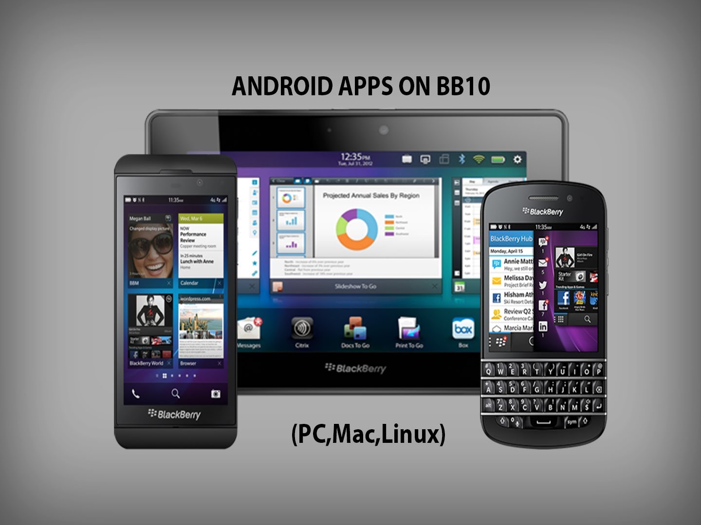 BlackBerry 10 OS App